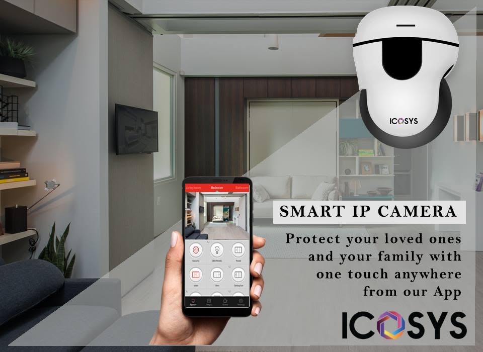 IP CAMERA System Architecture