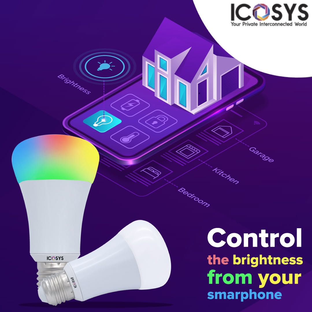 SMART LED BULB System Visualization