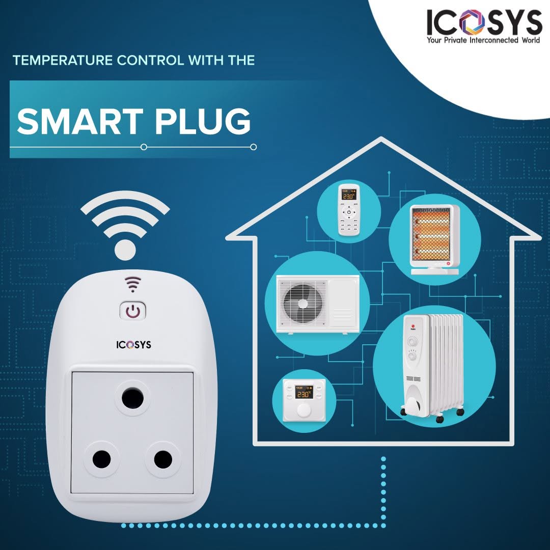 SMART SOCKET System Visualization